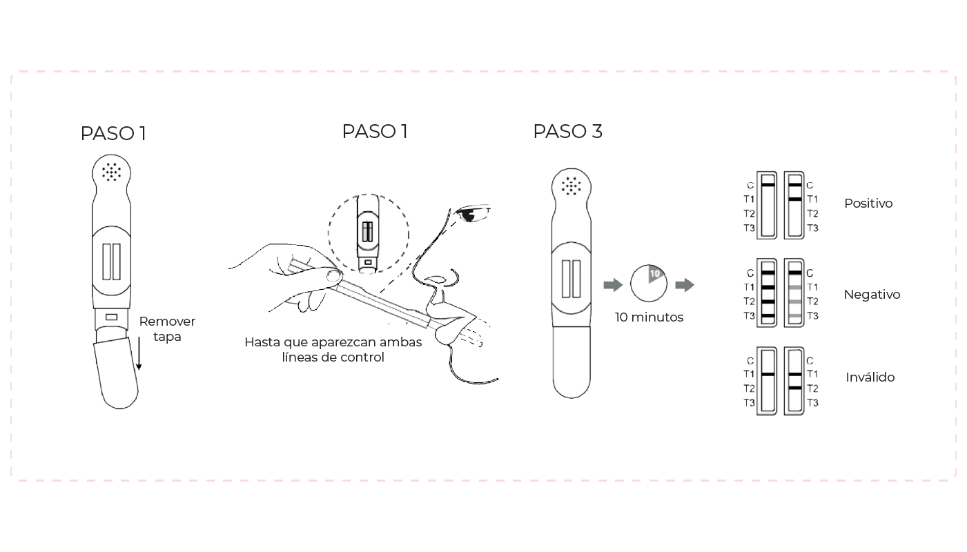 Instructivo Test de 6 Drogas + Alcohol Lápiz